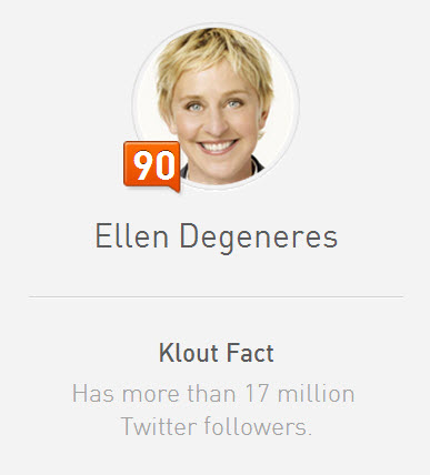 Ellen Degeneres Klout score